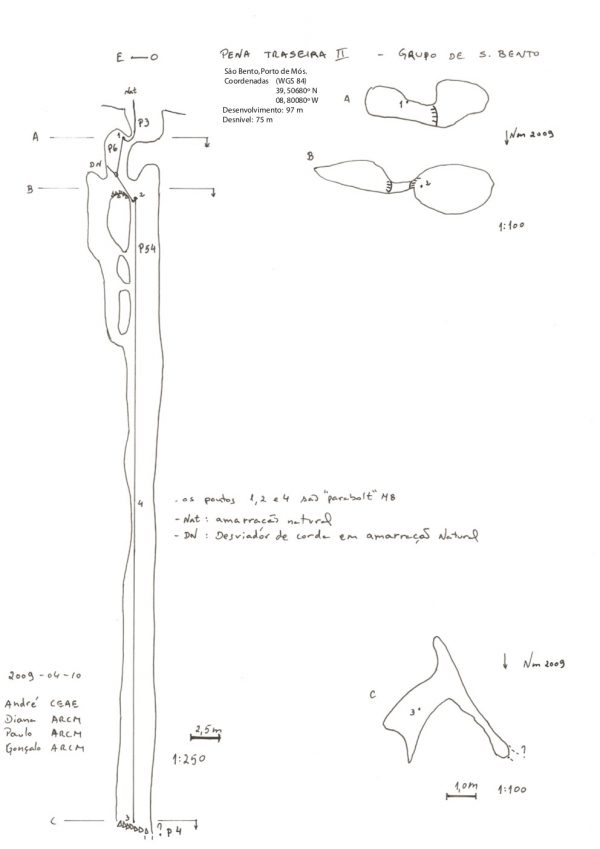 Algar Pena Traseira 2