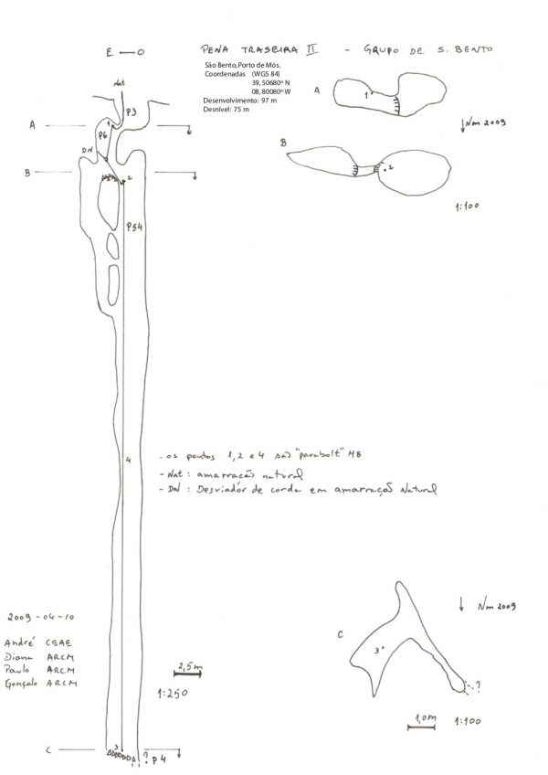 Algar Pena Traseira 2