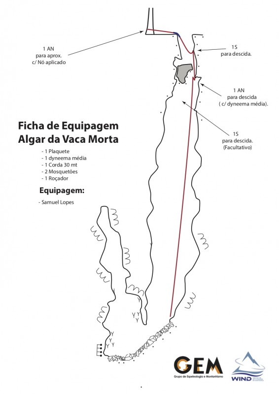 F.E. Algar da Vaca Morta
