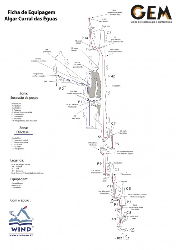 Figura 15c – Ficha de Equipagem do algar do Curral das Éguas