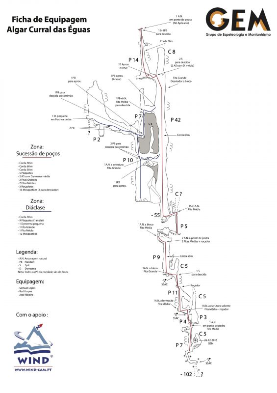 Figura 15c – Ficha de Equipagem do algar do Curral das Éguas