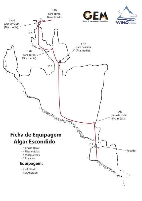 Figura 4c – Ficha de Equipagem do Algar Escondido