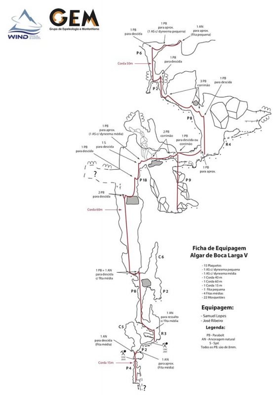 Figura 3c – Ficha de equipagem do Algar de Boca Larga V