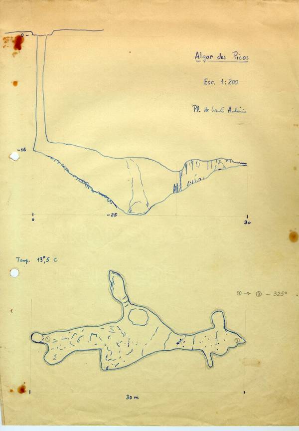 Figura 1 - Topografia da Gruta