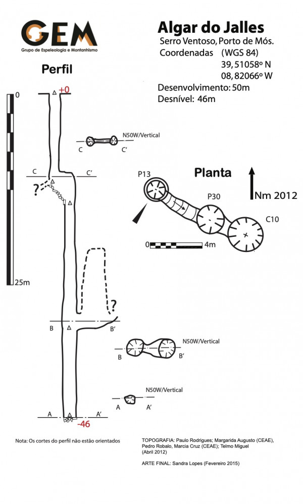 Figura 8 - Topografia total do Algar do Jalles, fruto do trabalho então efetuado.